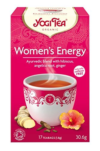 Women’s Energy